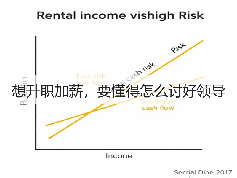 想升职加薪，要懂得怎么讨好领导