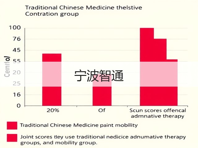 宁波智通(图3) 宁波智通(图3)