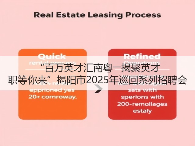 “百万英才汇南粤――揭聚英才 职等你来”揭阳市2025年巡回系列招聘会(图2)
