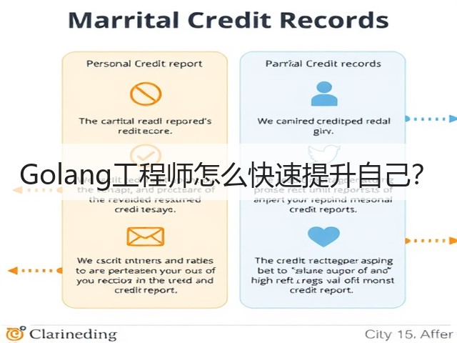 Golang工程师怎么快速提升自己?(图3) Golang工程师怎么快速提升自己?(图3)