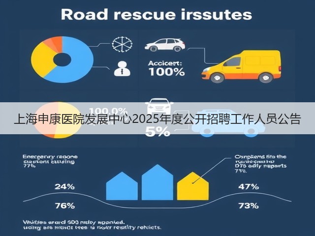 上海申康医院发展中心2025年度公开招聘工作人员公告(图2) 上海申康医院发展中心2025年度公开招聘工作人员公告(图2)