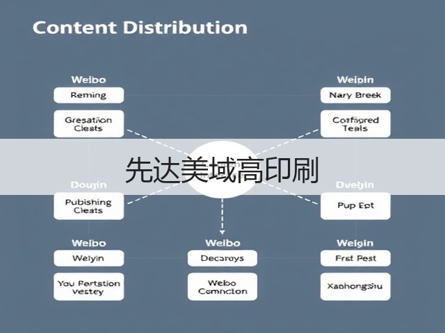 先达美域高印刷(图2)