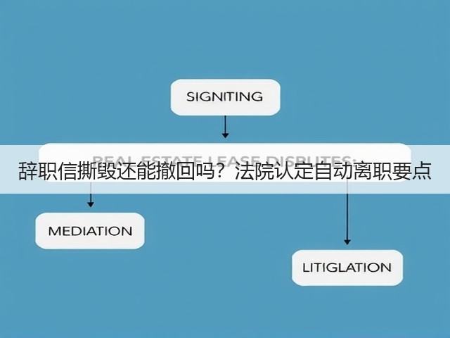 辞职信撕毁还能撤回吗？法院认定自动离职要点(图1)