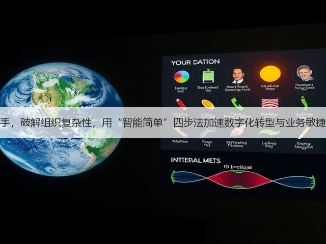 从领导与文化入手，破解组织复杂性，用“智能简单”四步法加速数字化转型与业务敏捷，提升客户价值(图2)