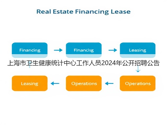 上海市卫生健康统计中心工作人员2024年公开招聘公告(图1) 上海市卫生健康统计中心工作人员2024年公开招聘公告(图1)