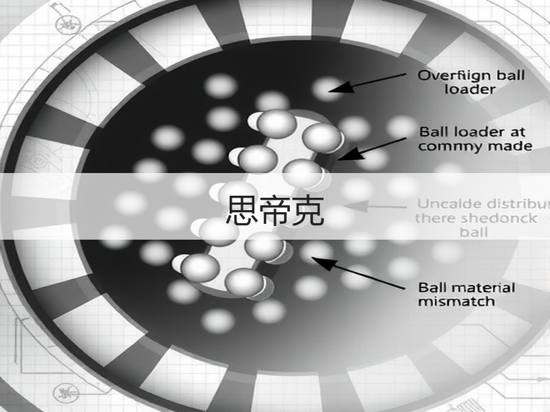 思帝克