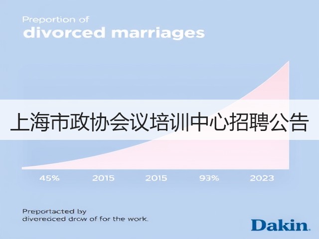 上海市政协会议培训中心招聘公告(图3) 上海市政协会议培训中心招聘公告(图3)
