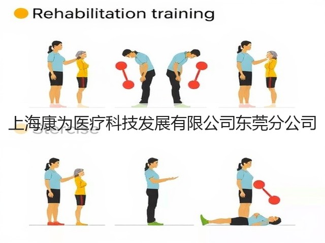上海康为医疗科技发展有限公司东莞分公司(图3)