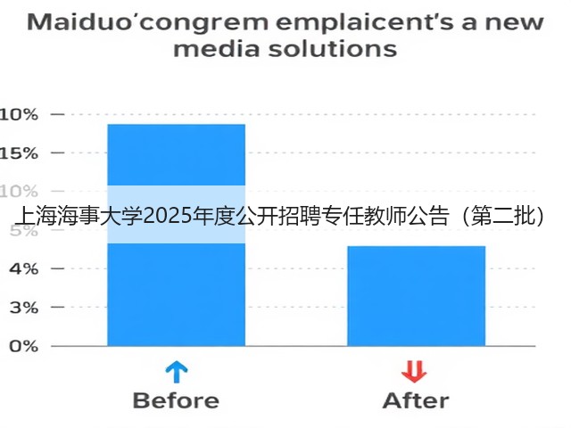 上海海事大学2025年度公开招聘专任教师公告(第二批)(图1) 上海海事大学2025年度公开招聘专任教师公告(第二批)(图1)