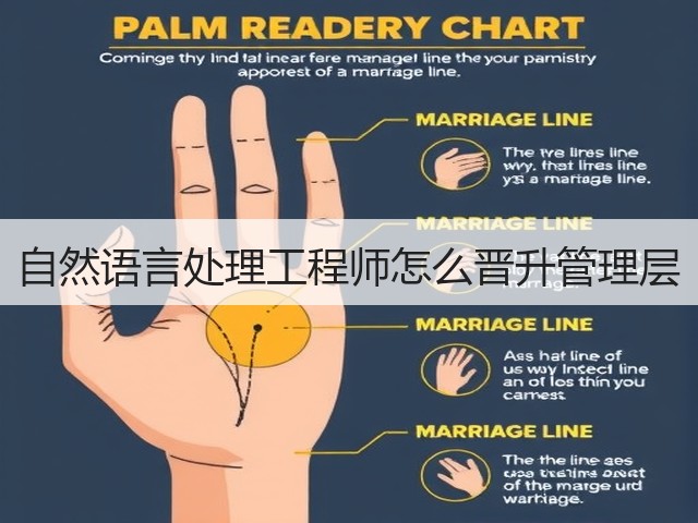 自然语言处理工程师怎么晋升管理层(图1)
