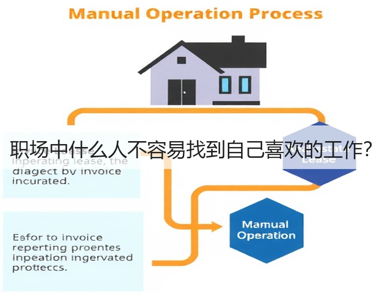 职场中什么人不容易找到自己喜欢的工作？