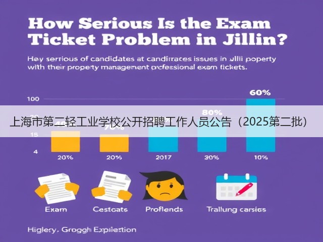 上海市第二轻工业学校公开招聘工作人员公告（2025第二批）(图2)