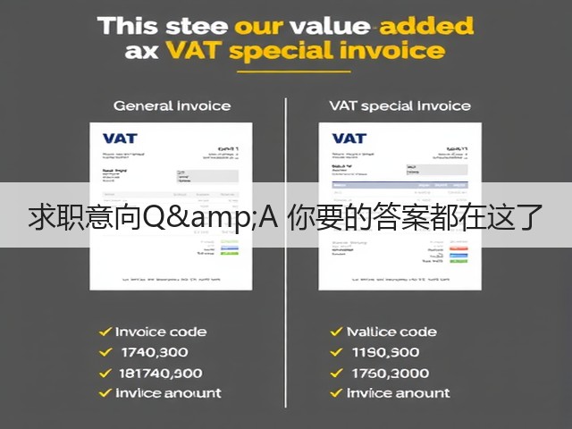 求职意向Q&A 你要的答案都在这了(图1) 求职意向Q&A 你要的答案都在这了(图1)