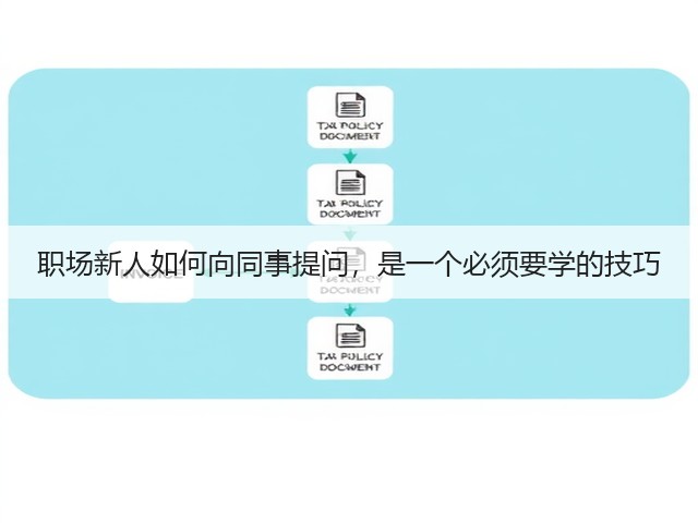 职场新人如何向同事提问,是一个必须要学的技巧(图3) 职场新人如何向同事提问,是一个必须要学的技巧(图3)