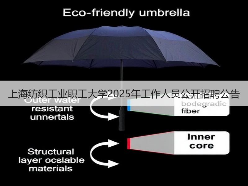 上海纺织工业职工大学2025年工作人员公开招聘公告