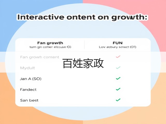 百姓家政(图2)