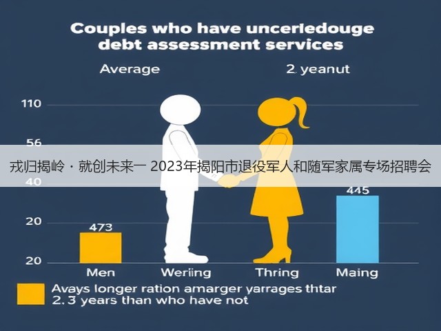 戎归揭岭・就创未来―― 2023年揭阳市退役军人和随军家属专场招聘会(图2) 戎归揭岭・就创未来―― 2023年揭阳市退役军人和随军家属专场招聘会(图2)