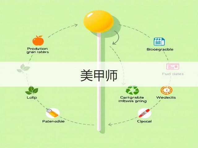 美甲师(图1)