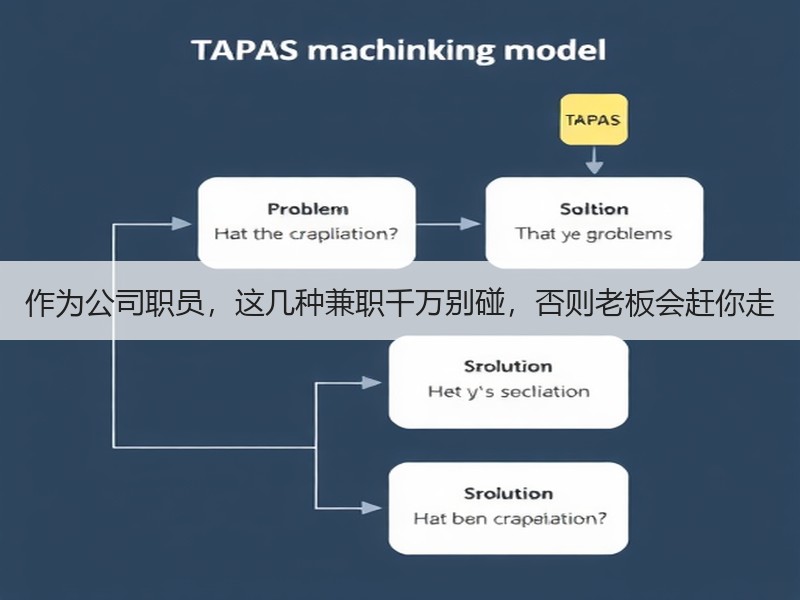 作为公司职员，这几种兼职千万别碰，否则老板会赶你走