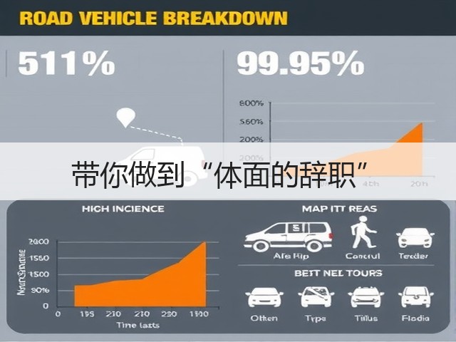 带你做到“体面的辞职”(图2) 带你做到“体面的辞职”(图2)