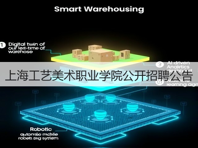 上海工艺美术职业学院公开招聘公告(图2) 上海工艺美术职业学院公开招聘公告(图2)