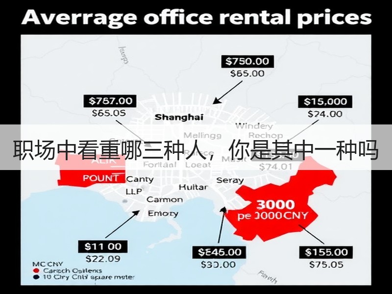 职场中看重哪三种人，你是其中一种吗