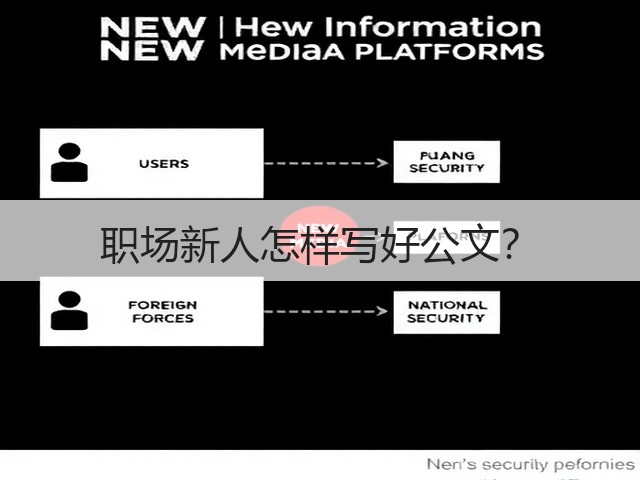 职场新人怎样写好公文？(图1)