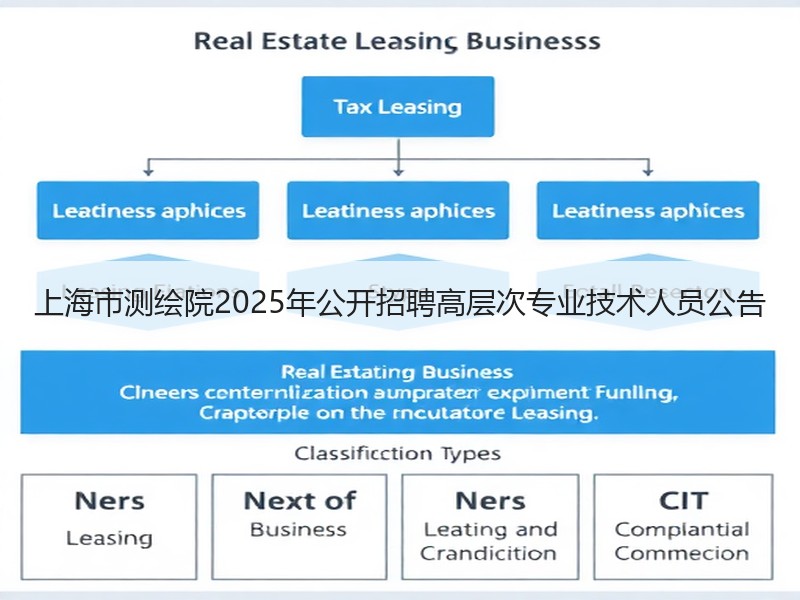 上海市测绘院2025年公开招聘高层次专业技术人员公告
