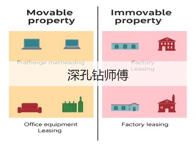 深孔钻师傅(图1)