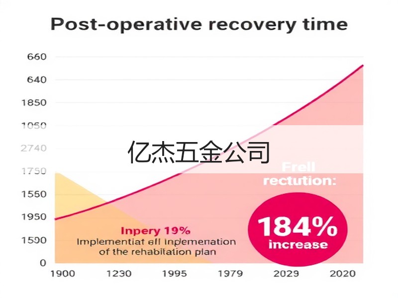 亿杰五金公司