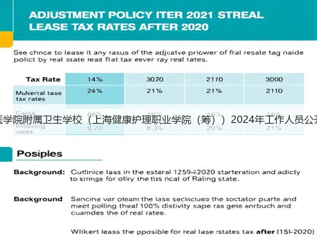 上海健康医学院附属卫生学校(上海健康护理职业学院(筹))2024年工作人员公开招聘公告(图1) 上海健康医学院附属卫生学校(上海健康护理职业学院(筹))2024年工作人员公开招聘公告(图1)