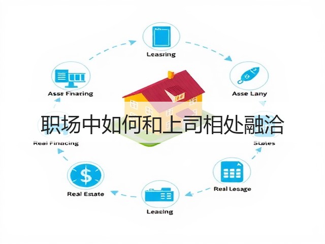 职场中如何和上司相处融洽(图1) 职场中如何和上司相处融洽(图1)