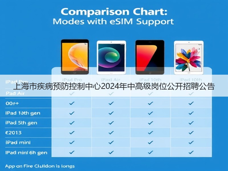 上海市疾病预防控制中心2024年中高级岗位公开招聘公告