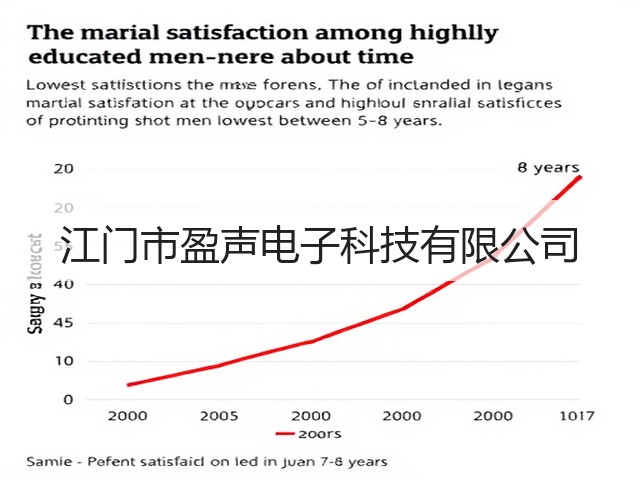 江门市盈声电子科技有限公司(图2) 江门市盈声电子科技有限公司(图2)