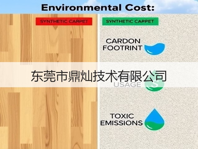 东莞市鼎灿技术有限公司(图1) 东莞市鼎灿技术有限公司(图1)
