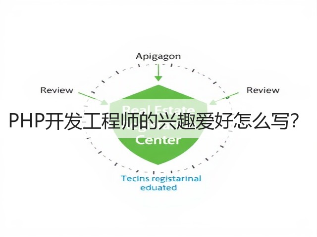 PHP开发工程师的兴趣爱好怎么写?(图1) PHP开发工程师的兴趣爱好怎么写?(图1)