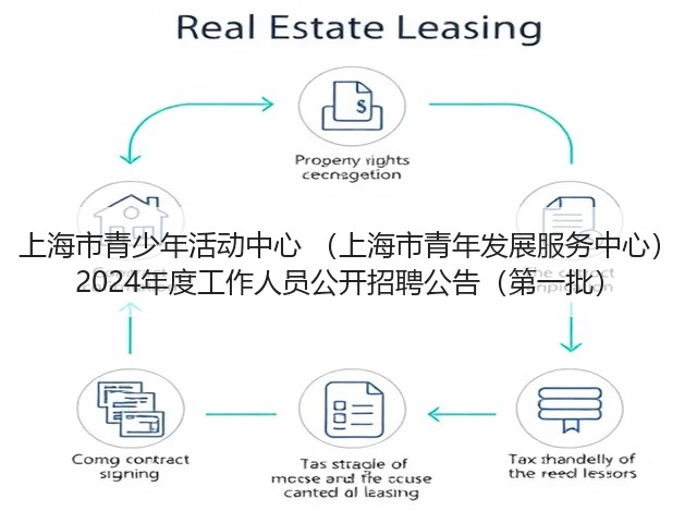 上海市青少年活动中心 (上海市青年发展服务中心) 2024年度工作人员公开招聘公告(第一批)(图3) 上海市青少年活动中心 (上海市青年发展服务中心) 2024年度工作人员公开招聘公告(第一批)(图3)