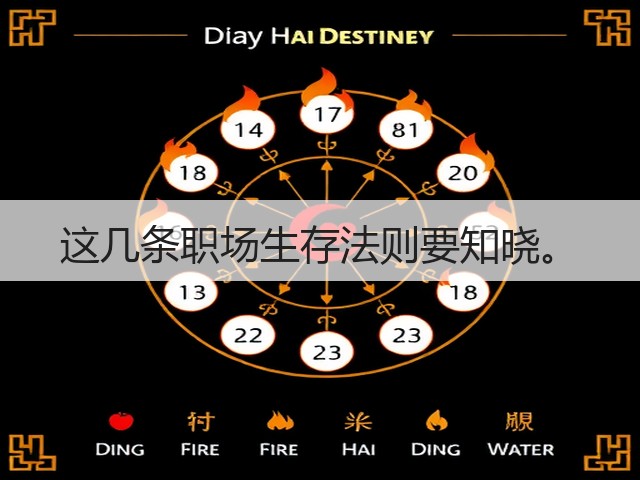 这几条职场生存法则要知晓。(图3)