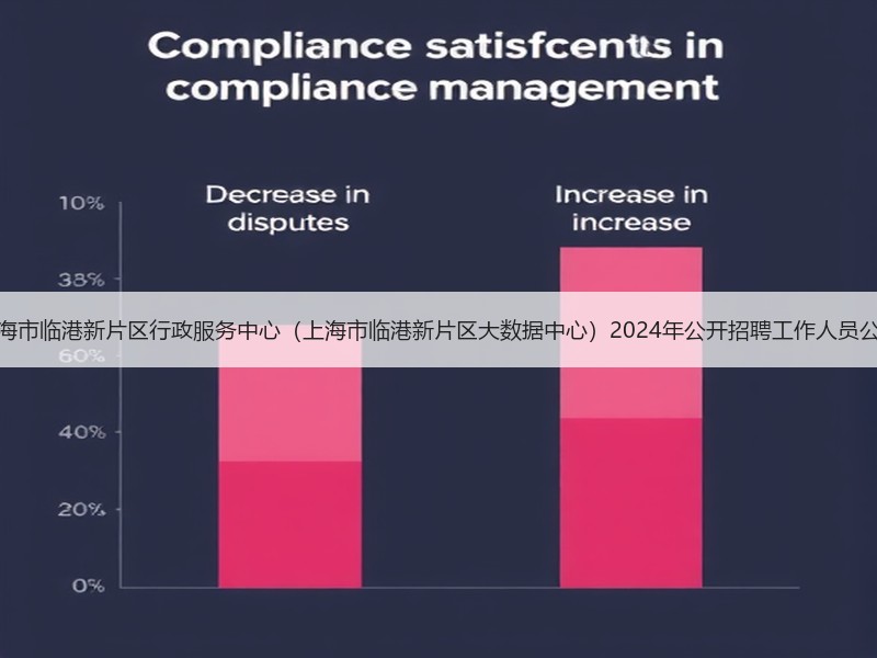 上海市临港新片区行政服务中心（上海市临港新片区大数据中心）2024年公开招聘工作人员公告