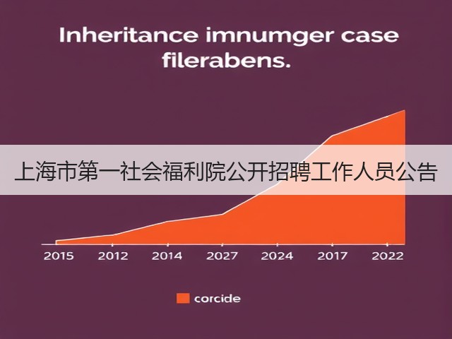 上海市第一社会福利院公开招聘工作人员公告(图2)