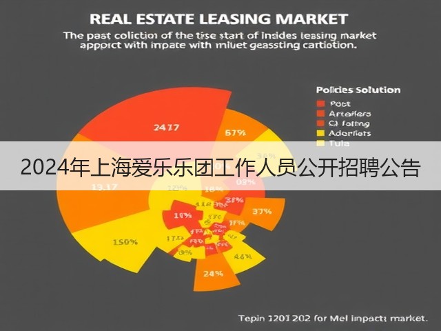 2024年上海爱乐乐团工作人员公开招聘公告(图1) 2024年上海爱乐乐团工作人员公开招聘公告(图1)