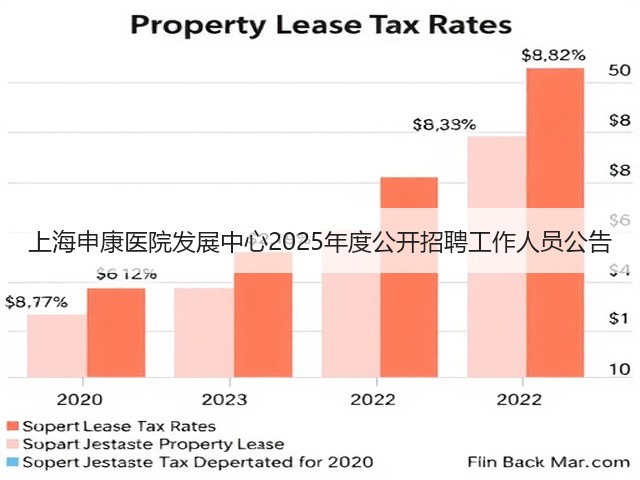 上海申康医院发展中心2025年度公开招聘工作人员公告(图1) 上海申康医院发展中心2025年度公开招聘工作人员公告(图1)