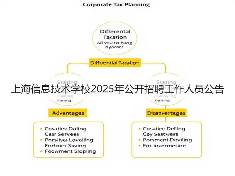 上海信息技术学校2025年公开招聘工作人员公告