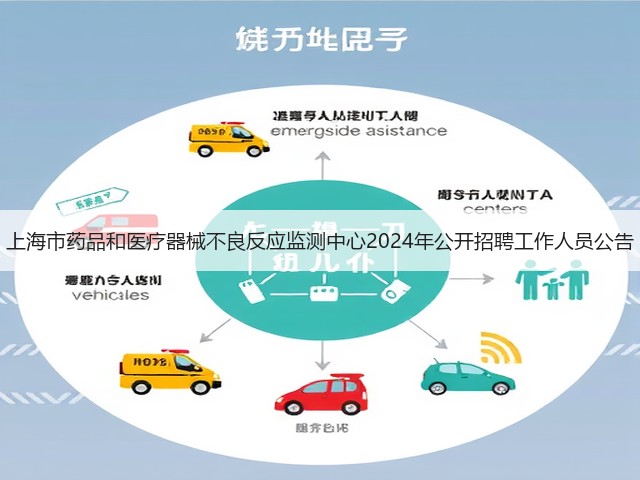 上海市药品和医疗器械不良反应监测中心2024年公开招聘工作人员公告(图3) 上海市药品和医疗器械不良反应监测中心2024年公开招聘工作人员公告(图3)