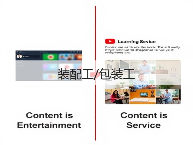 装配工/包装工(图1)