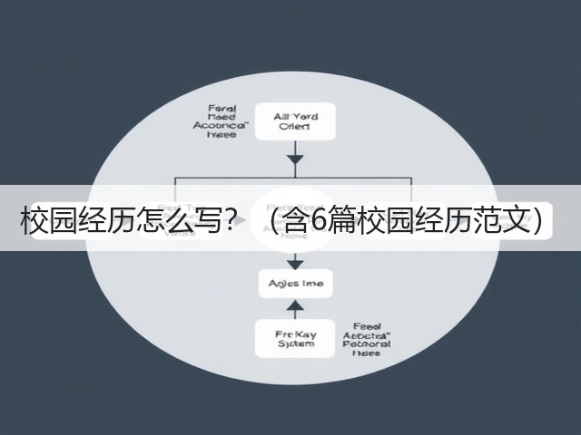 校园经历怎么写?(含6篇校园经历范文)(图2) 校园经历怎么写?(含6篇校园经历范文)(图2)