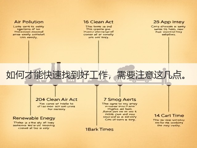 如何才能快速找到好工作,需要注意这几点。(图1) 如何才能快速找到好工作,需要注意这几点。(图1)