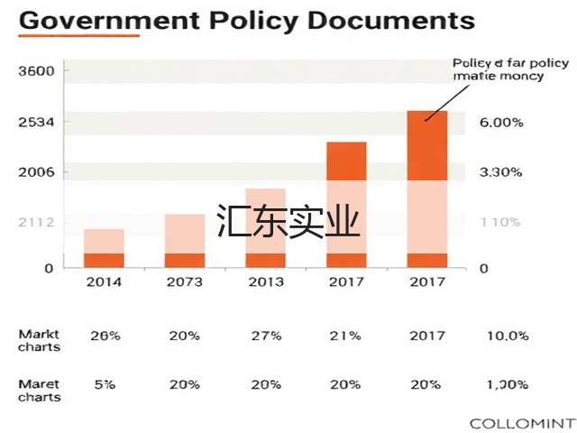 汇东实业(图3)