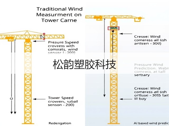 松韵塑胶科技(图3) 松韵塑胶科技(图3)