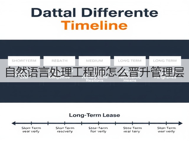 自然语言处理工程师怎么晋升管理层(图3)